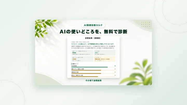 AI業務改善カルテの診断結果画面
