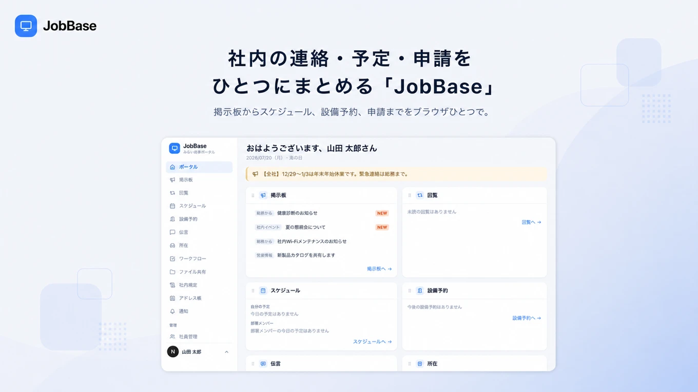 グループウェアJobBaseの紹介ビジュアル。『社内の連絡・予定・申請をひとつにまとめる』の見出しと、掲示板・回覧・スケジュール・設備予約が並ぶポータル画面