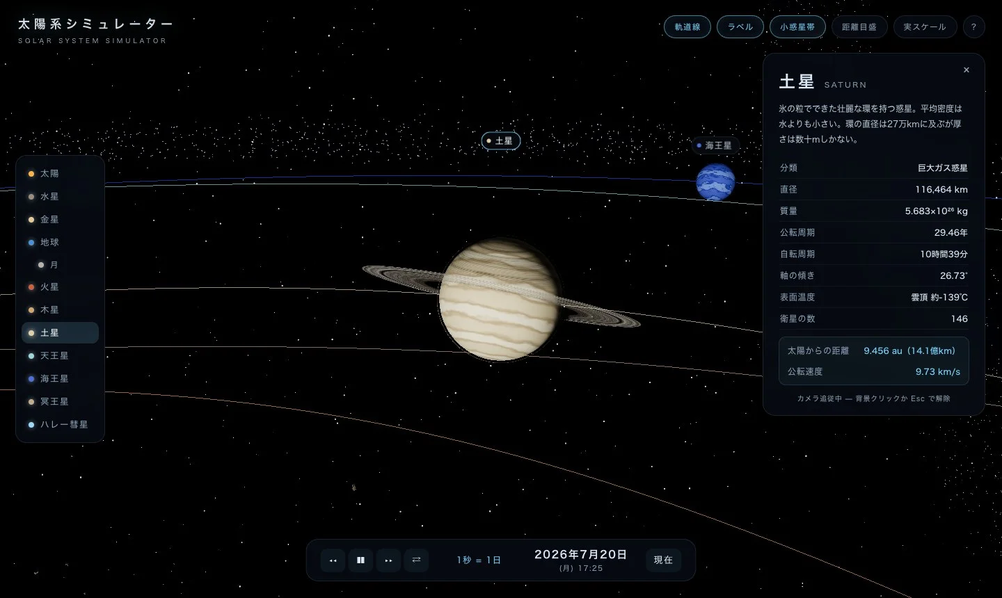 土星のクローズアップ。環の表現と、直径・公転周期などの詳細パネル